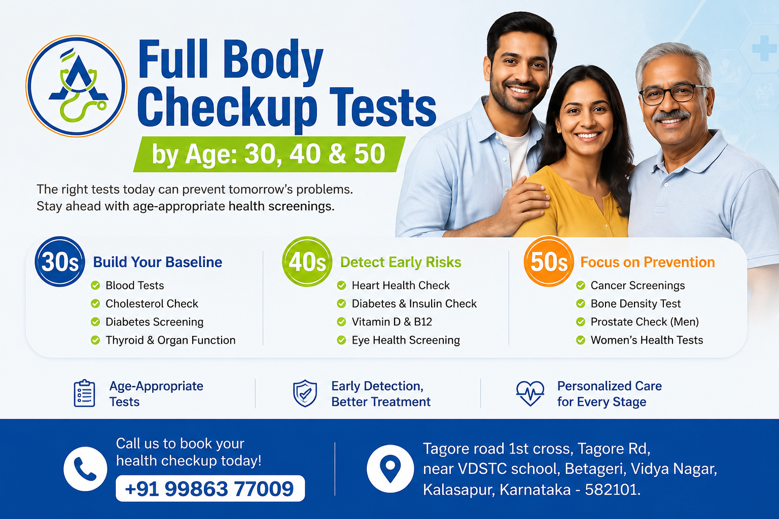 Full Body Checkup Tests by Age: 30, 40 & 50